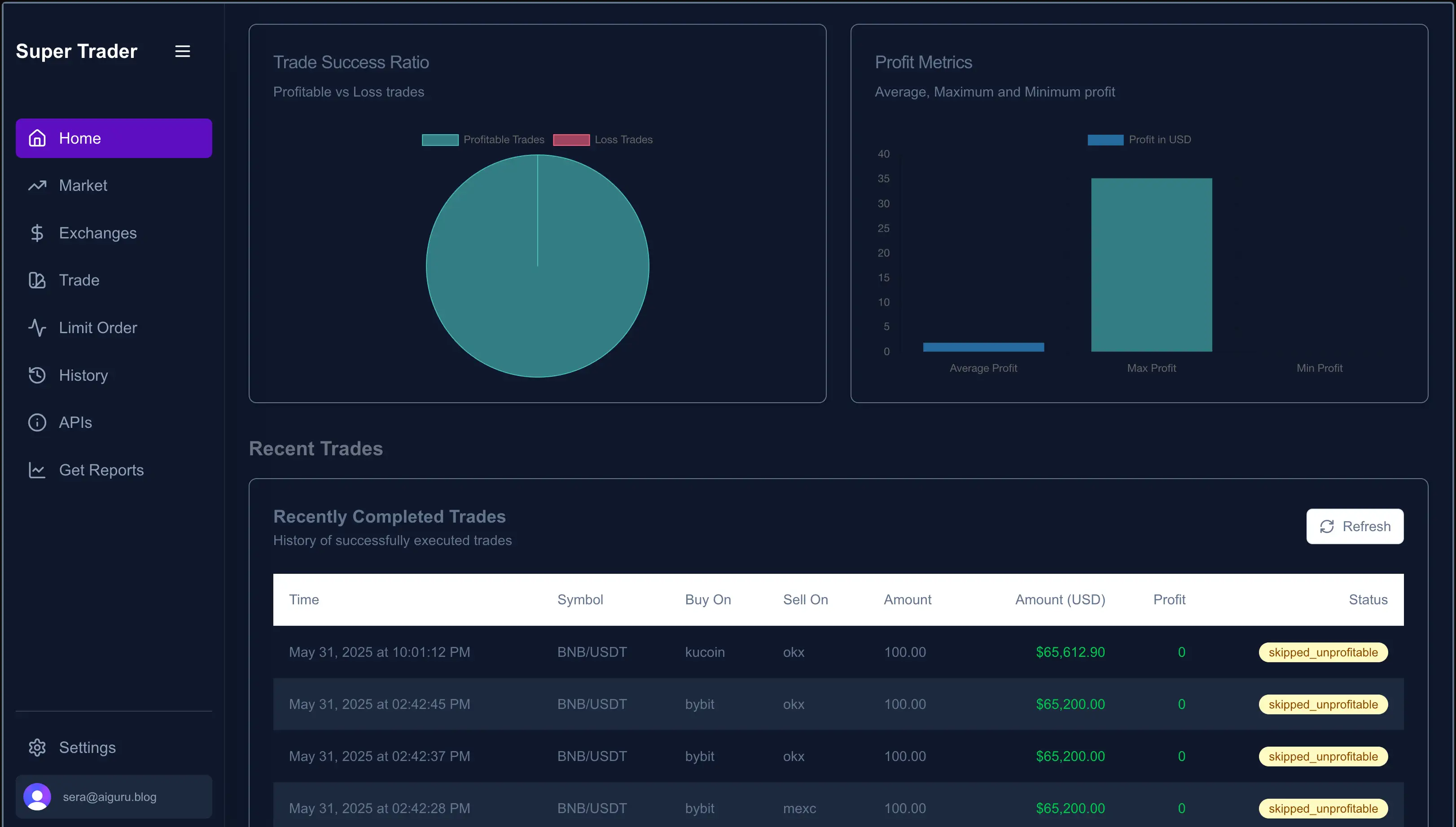 Super Trader AI screenshot 3